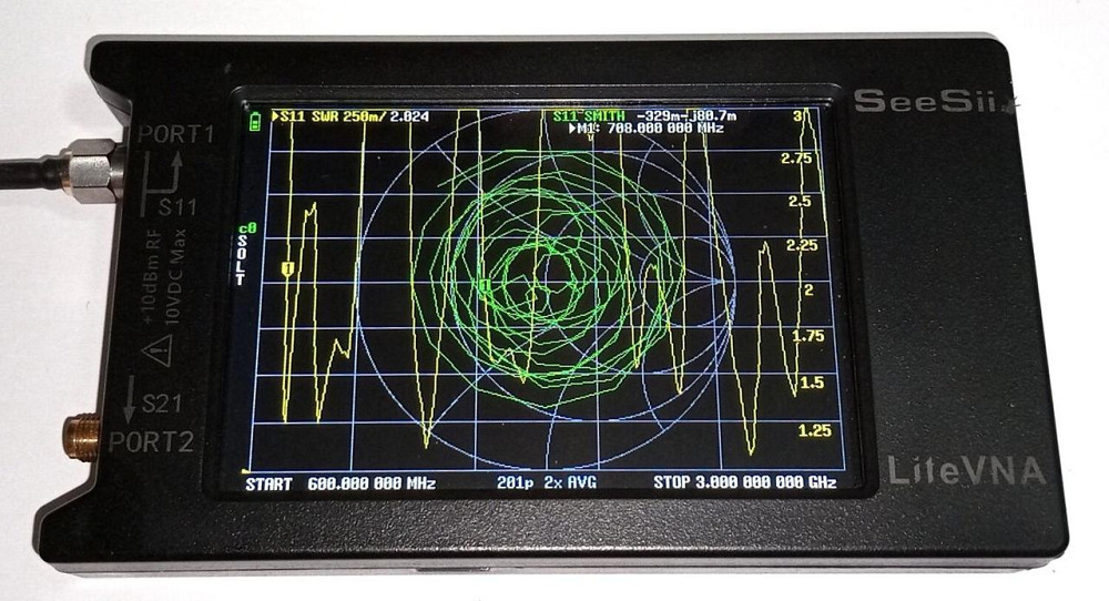 Антенна Yagi 698-2870 МГц 12 dBi, до 25 Вт, N-female. Рабочие участки смотрите на графиках КСВ (1092 Днепр - изображение 6