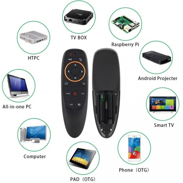 Boxput Пульт Air Remote Mouse G10S with Gyro (Код товару:23535) Харків - зображення 5