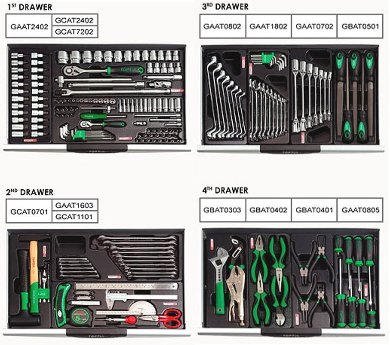 Тележка с инструментом передвижная TOPTUL 7 секций 211 ед. GCAJ0066 Харків - зображення 2