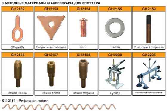 OT-шайба для споттера 50шт. G.I. KRAFT GI12152 Харьков