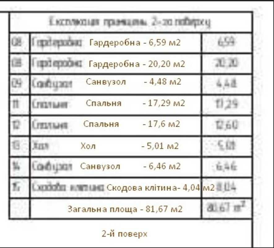 продажа 5-к дом Киев, Дарницкий, 265000 $ Київ - зображення 12