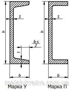 Швеллер стальной 24П Київ - зображення 5