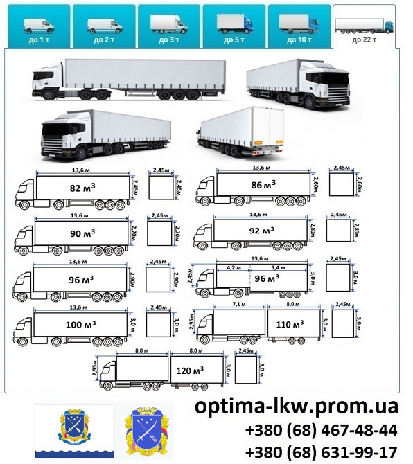 Грузоперевозки Днепр фуры 5, 10, 20, 22 тонны UA-Европа БН с НДС Дніпро - зображення 7