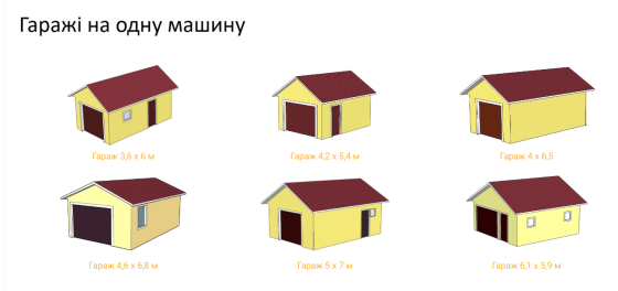 Гаражі з профлиста під ключ — виготовлення та монтаж від виробника Кривой Рог