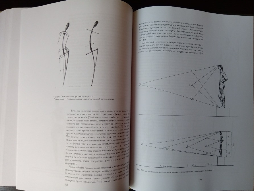 Основы академического рисунка. Львов - изображение 5