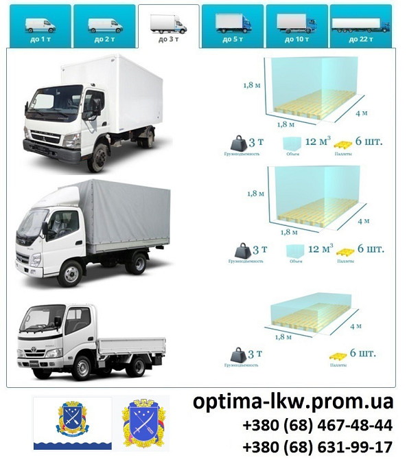 Грузоперевозки Днепр фуры 5, 10, 20, 22 тонны UA-Европа БН с НДС Дніпро - зображення 4