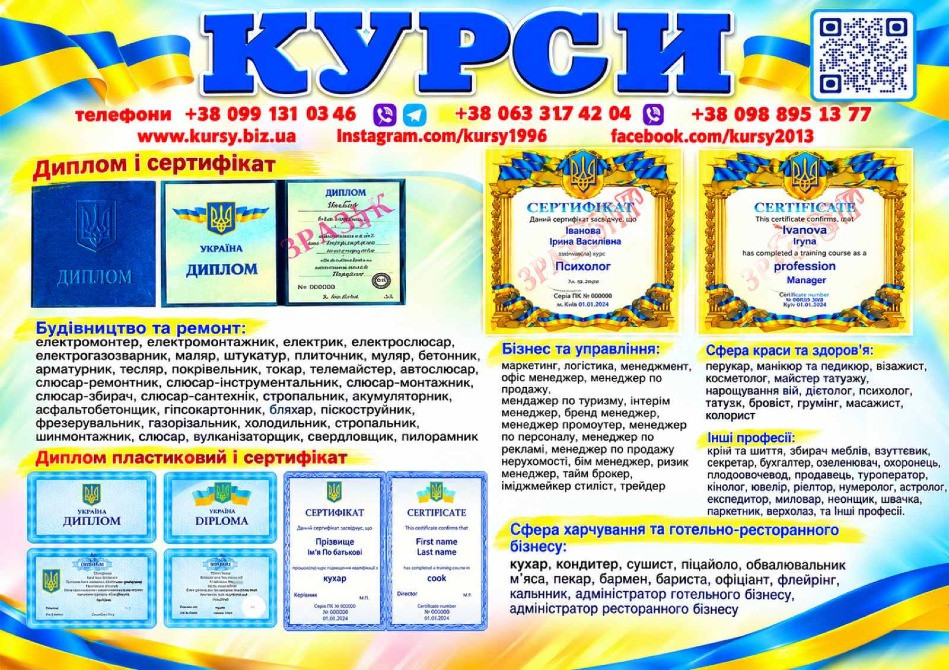 Курси кухаря, електрика, маляра, зварника, слюсаря Київ - зображення 1