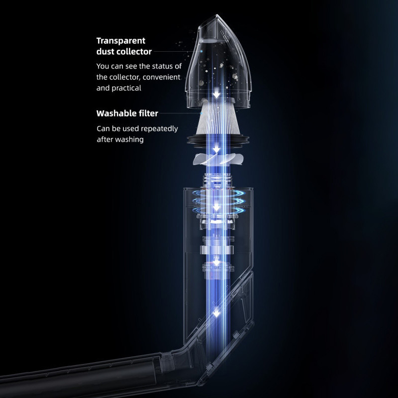 Уценка Портативный пылесос Usams US-ZB259 YAJ Series 4300Pa 4000mAh Херсон - зображення 7