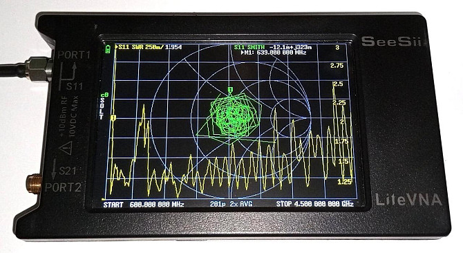 Антенна 630-4220MHz 12/18dBi, до 50W логопериодическая, N-female (10954) Днепр - изображение 2