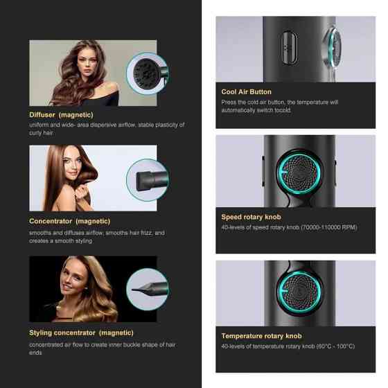 Фен VGR V-401 RED 1900 Вт красный Київ