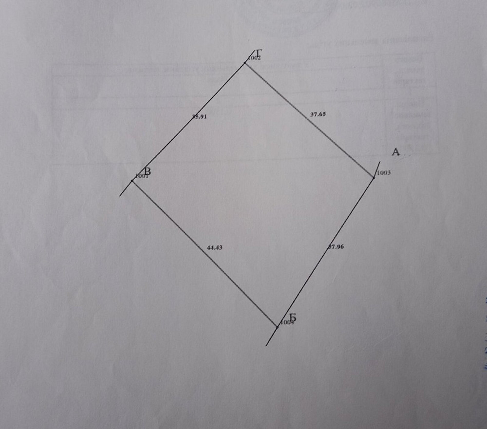 Мальовнича ділянка 15 соток Радомышль - изображение 6