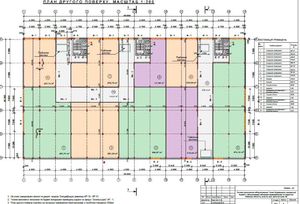 Оренда новий склад з рампою Буча від 234 до 4380 в. м. Індустріальний парк «КИТ» » Буча - изображение 5