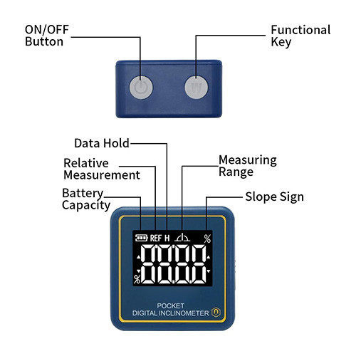 Цифровой угломер (инклинометр) на магнитном основании MINI (4х90°) PROTESTER 5347 Харьков - изображение 2