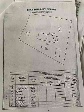 Продається бізнес з приміщенням столярного цеху. Івано-Франківськ