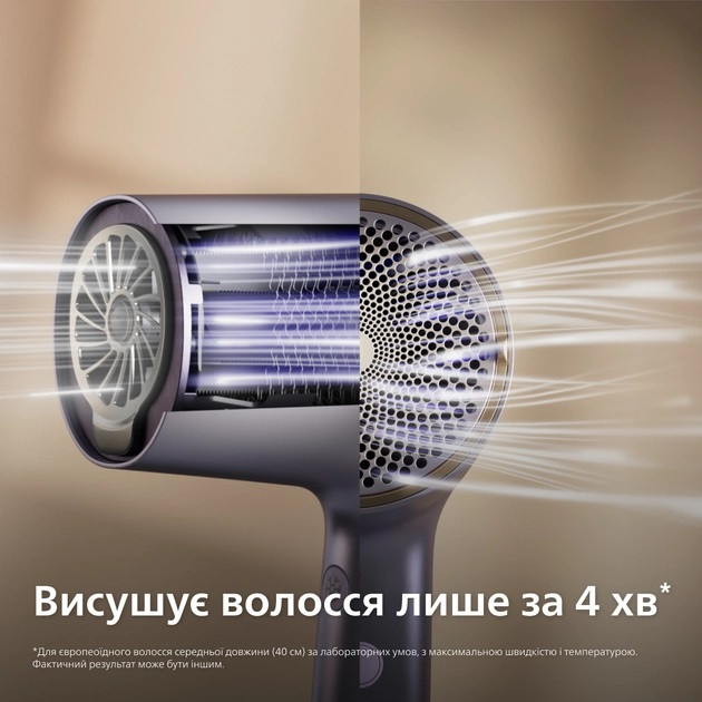 Фен Philips 7000 BHD720-10 1800 Вт Киев - изображение 7