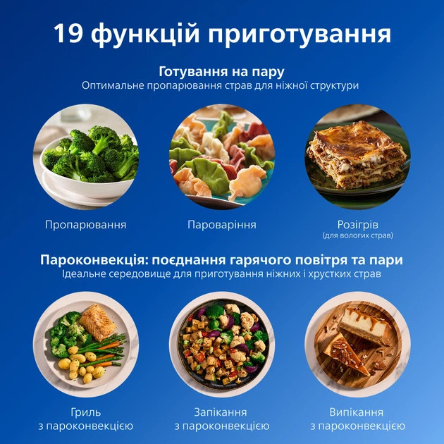 Мультипечь Philips Dual Basket Airfryer 5000 Series NA555/00 2750 Вт серебристая Киев - изображение 9
