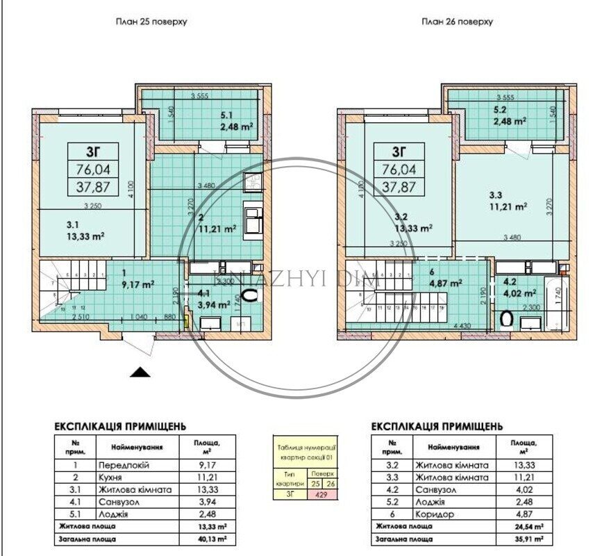 Продаж 3-х к.кв. в ЖК Дніпровська Мрія. Код об'єкту №: 21145835 Київ - зображення 2