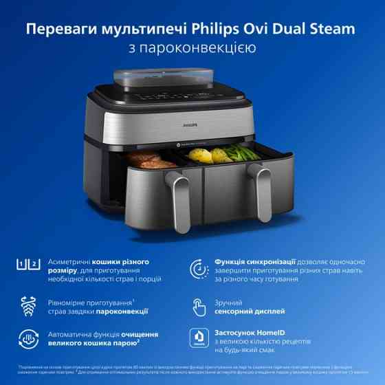 Мультипечь Philips Dual Basket Airfryer 5000 Series NA555/00 2750 Вт серебристая Київ