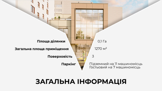 Продається сучасний комерційний будинок у Львові, 1270м2. Львов