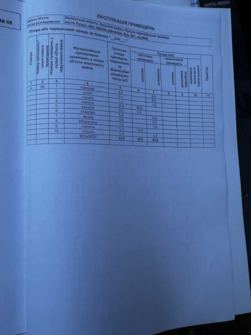 продажа 3-к квартира Луцк, 47500 $ Луцьк - зображення 10