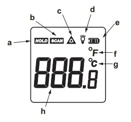 Пирометр -50-530°C BENETECH GM533 Харків - зображення 5