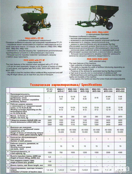 Машина для внесення міндорбрив МВД - 3.3 Белая Церковь - изображение 3