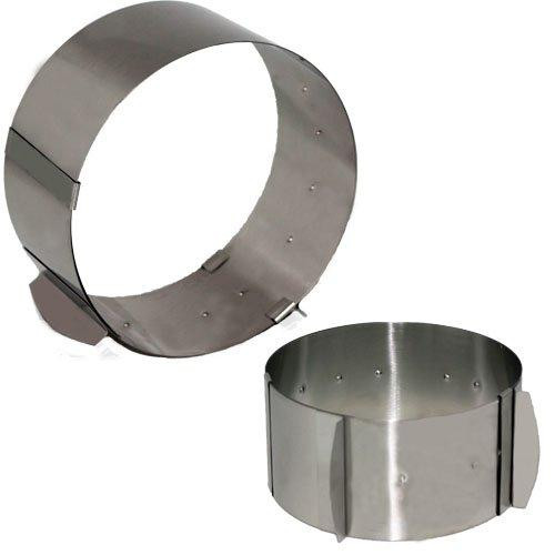 Форма розсувна кругла Empire М-8997 Київ - зображення 1