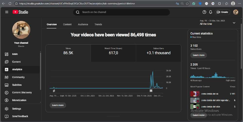 Продам YouTube-канал для старта Київ - зображення 1