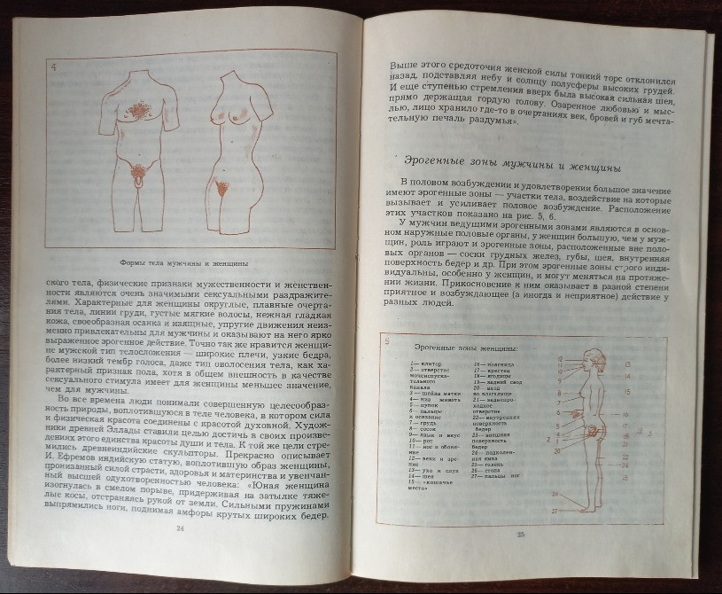 Сексуальная гармония супружеской пары. Кришталь В.В. Харьков - изображение 6