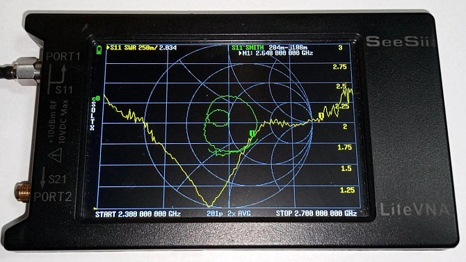 Антенна 2350-2650MHz 8dBi, мощность до 20W, направленная секторная, SMA-male Дніпро - зображення 4