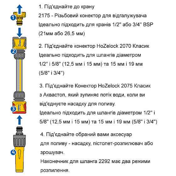Коннектор HoZelock 2075 Классик с Аквастоп (12,5 мм и 15 мм) Киев