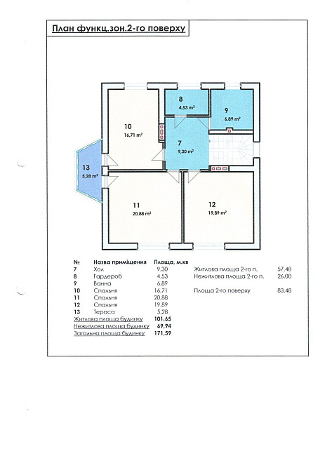 Архітектура, будівництво, геодезія та землеустрій. Львів - зображення 6