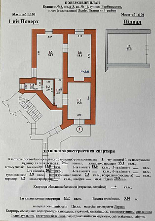 продажа помещения свободного назначения, здания Львов, Галицкий, 132000 $ Львів - зображення 11