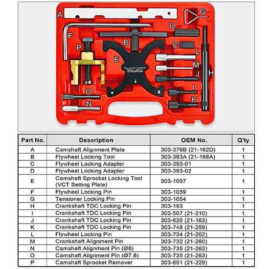 Набор фиксаторов распредвала FORD 16ед. TOPTUL JGAI1602 Харків