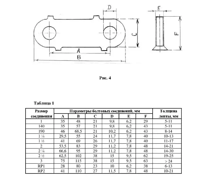 Механические соединители Flexco® Bolt Solid Plate 2" Харків - зображення 4