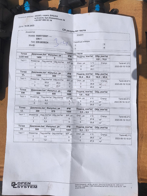 Форсунка Renault Trafic 2.5 dci 2001-2006 (0445110087) Ковель - изображение 7