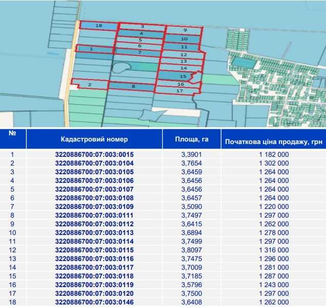 продажа земля сельскохозяйственного назначения Бориспольский, Сеньковка, 1302000 грн.  - изображение 5