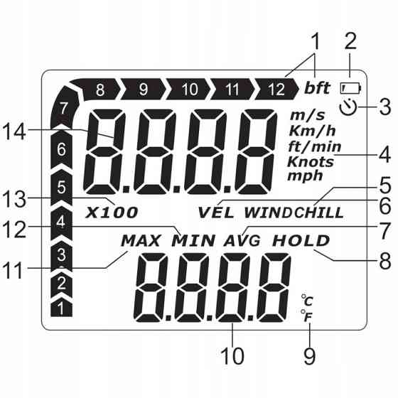 Анемометр крыльчатый USB, Bluetooth 0,3-30м/с, -10-45°C WINTACT WT87B Харків