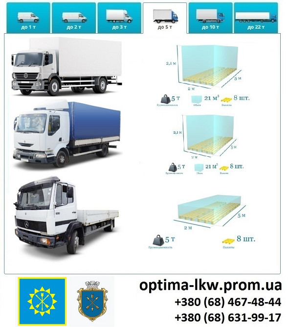 Грузоперевозки Хмельницкий Фуры 5, 10, 20, 22тонны UA-Европа БН с НДС Хмельницкий - изображение 6
