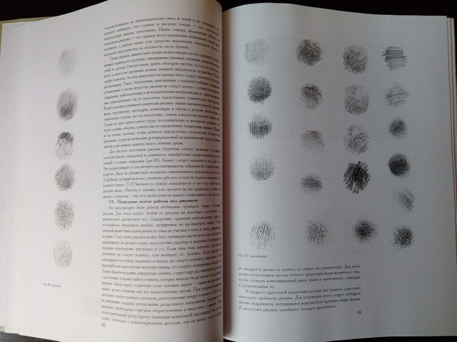 Основы академического рисунка. Львов - изображение 4