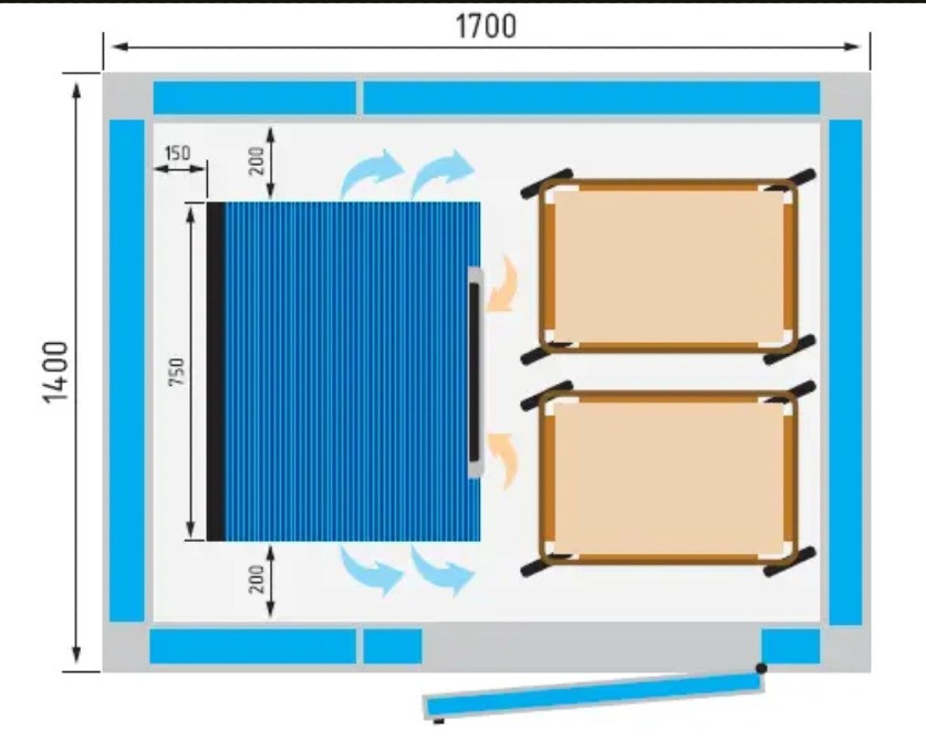 Шоковая заморозка,низькотемпературні камери для переробки фруктів та овочів Київ - зображення 1