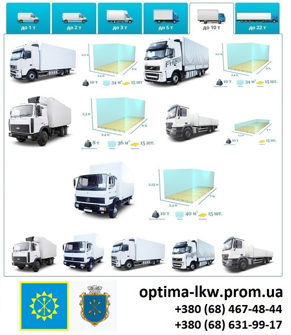 Грузоперевозки Хмельницкий Фуры 5, 10, 20, 22тонны UA-Европа БН с НДС Хмельницкий - изображение 5