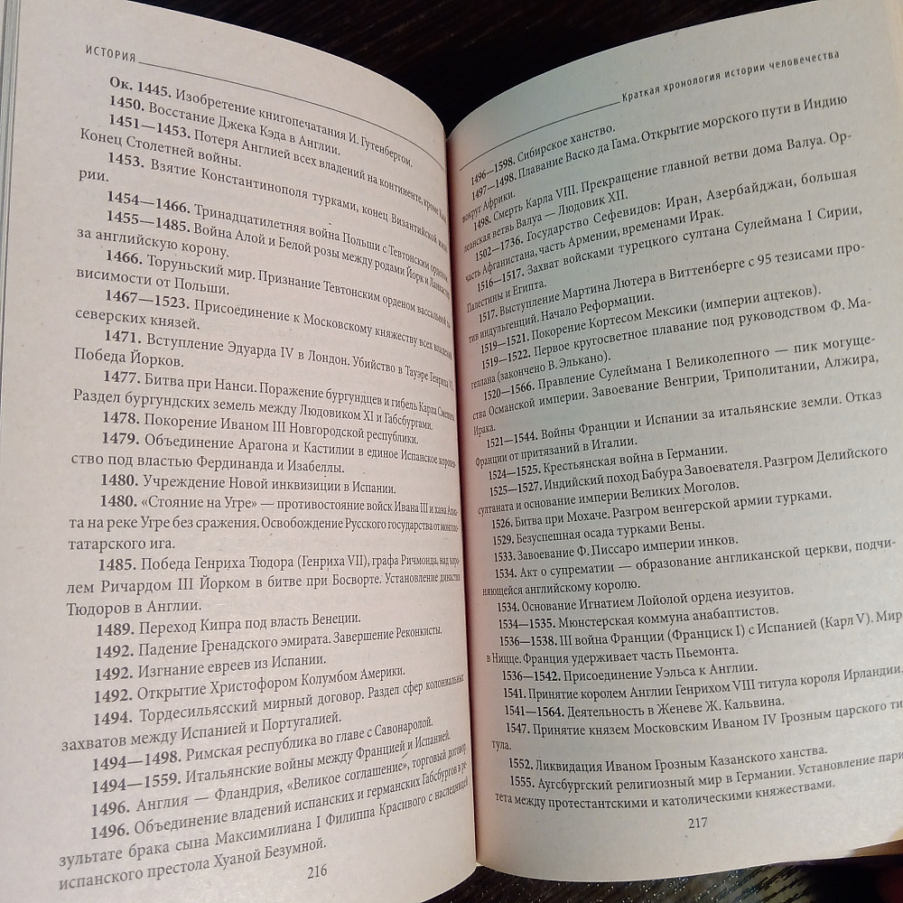 Универсальный энциклопедический справочник. Львов - изображение 9