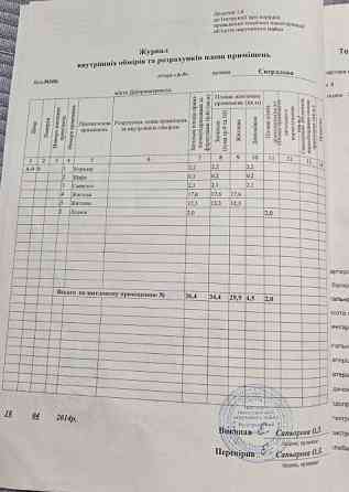 Продам 2к квартиру вул. Володимира Антоновича ( Свердлова) 10Б Днепр