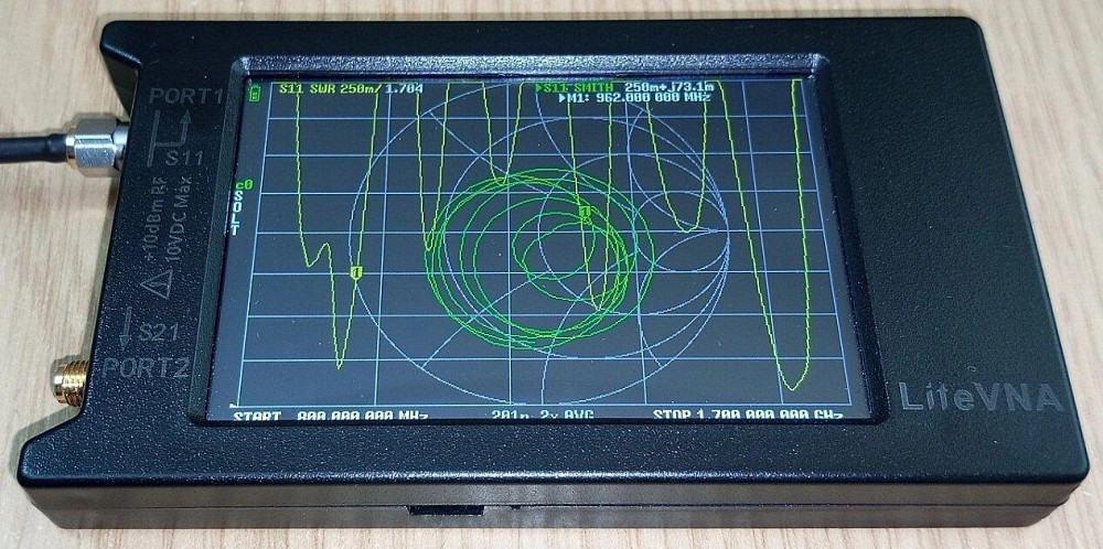 Антенна двухдиапазонная 925-960/1585-1660 МГц 13-15 дБ 50 Вт YP5015. Смотрите графики КСВ. Дніпро - зображення 3