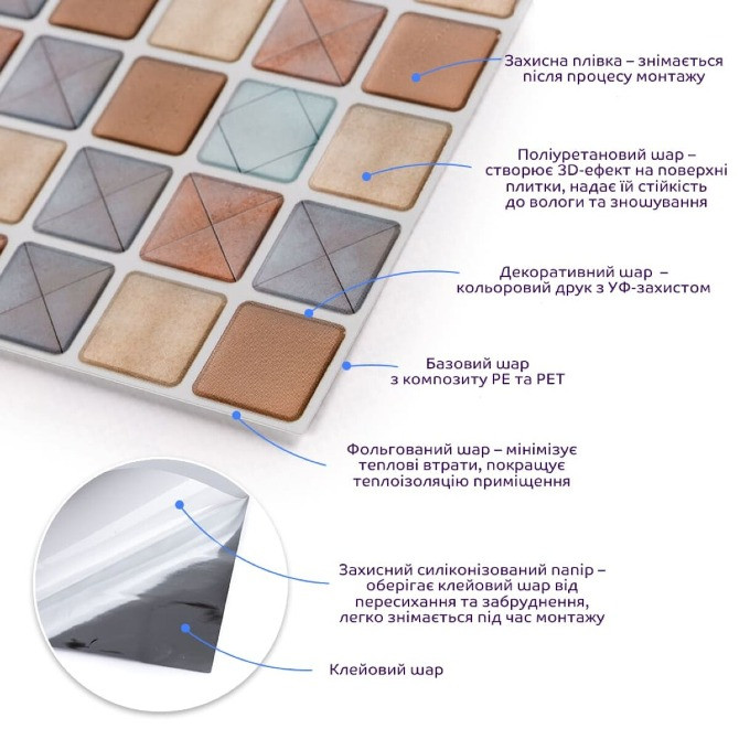 Самоклеюча поліуретанова плитка 235х235х1мм (D) SW-00001939 Дніпро - зображення 3