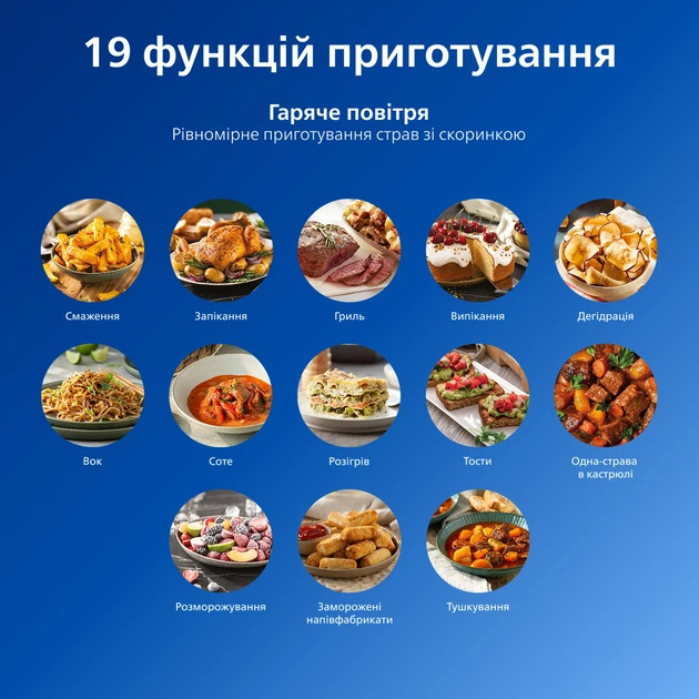Мультипечь Philips Dual Basket Airfryer 5000 Series NA555/00 2750 Вт серебристая Киев - изображение 8
