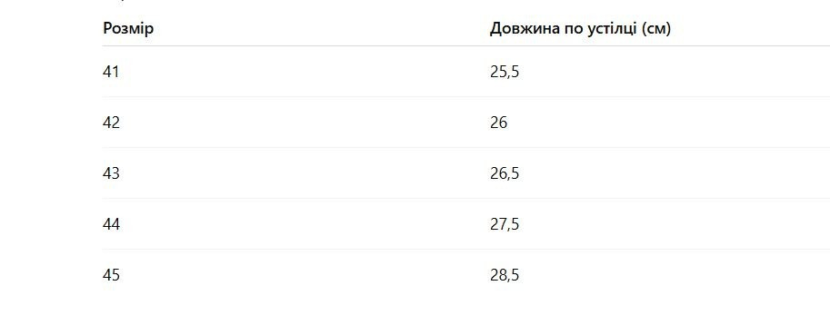 Кросівки чоловічі зимові на хутрі | Біло-чорні | Нові | 41-45 р. Одесса - изображение 8