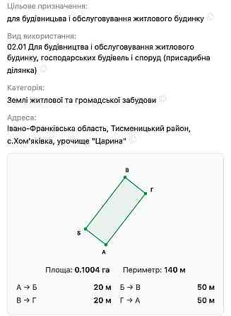 Продається Земельна ділянка біля озер у Хом’яківці - урочище Царина Івано-Франківськ