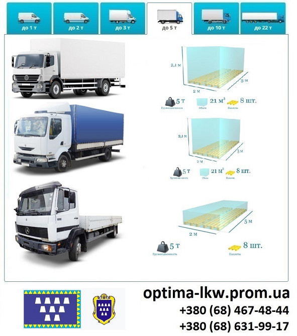 Грузоперевозки Дрогобыч Фуры 5, 10, 20, 22тонны UA-Европа БН с НДС Дрогобич - зображення 5
